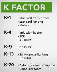 Dry Type Transformer Sizing Chart