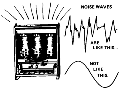 Transformer Noise factor