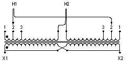 II Single phase connection