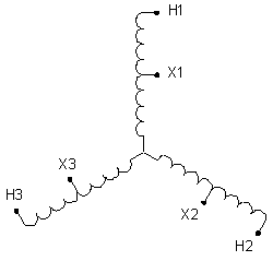 Wye(Y0) Three phase connection